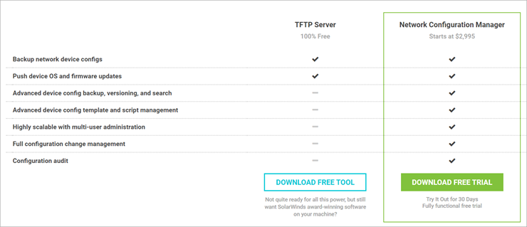 free tftp server gui